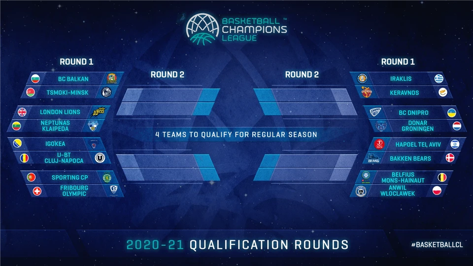 bcl-qualification.png