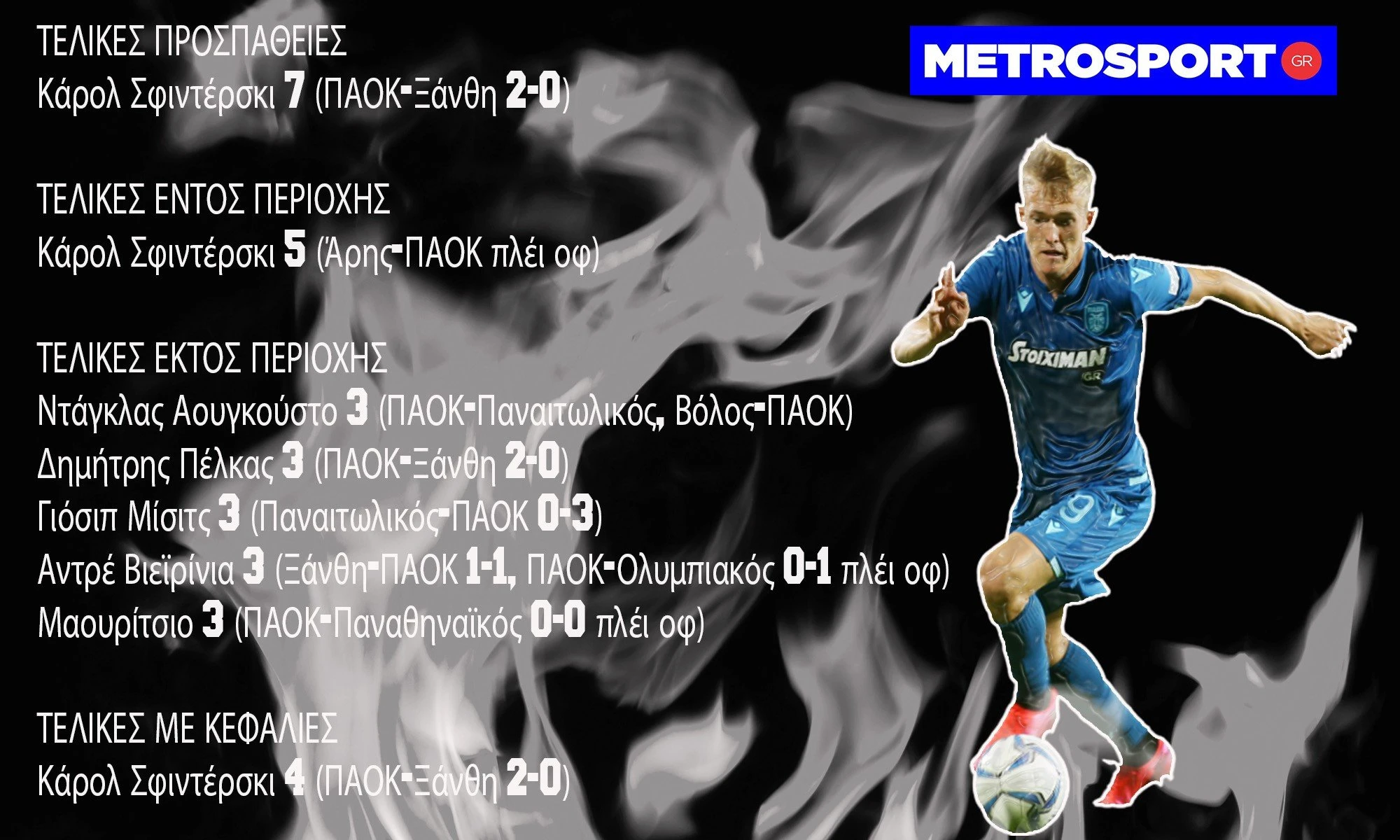 paok-records-3-metrosportgr.jpg