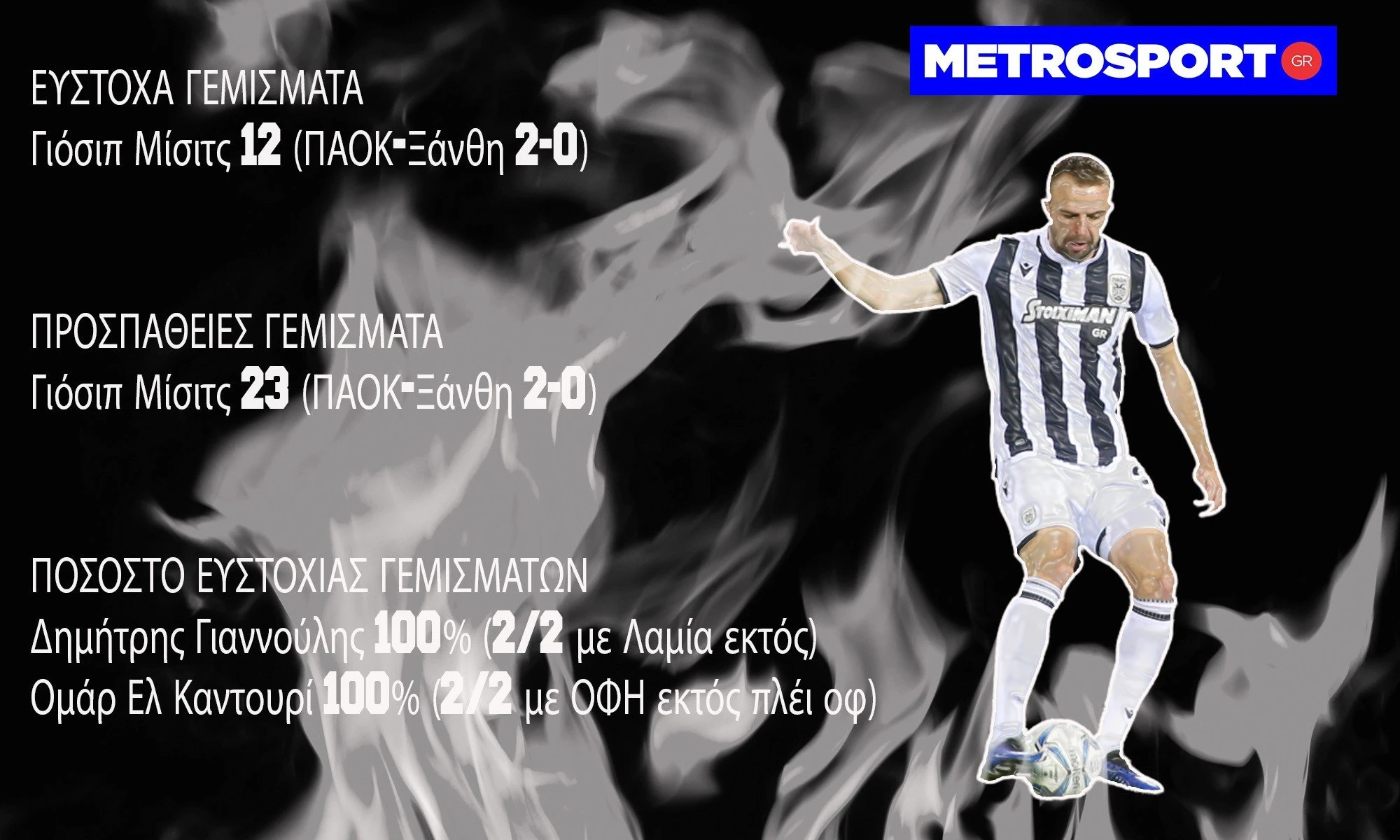 paok-records-4-metrosportgr.jpg