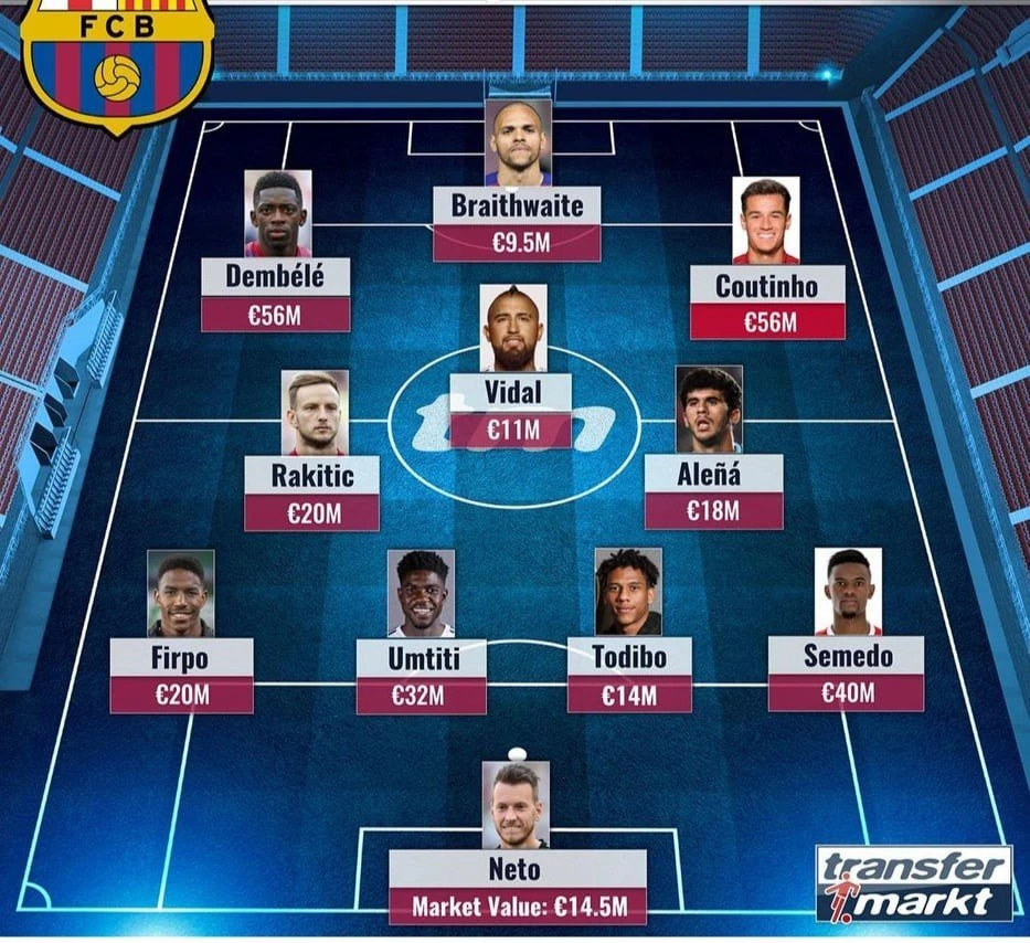 barca-sales.jpg