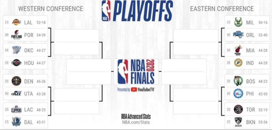 nba-brucket.jpg