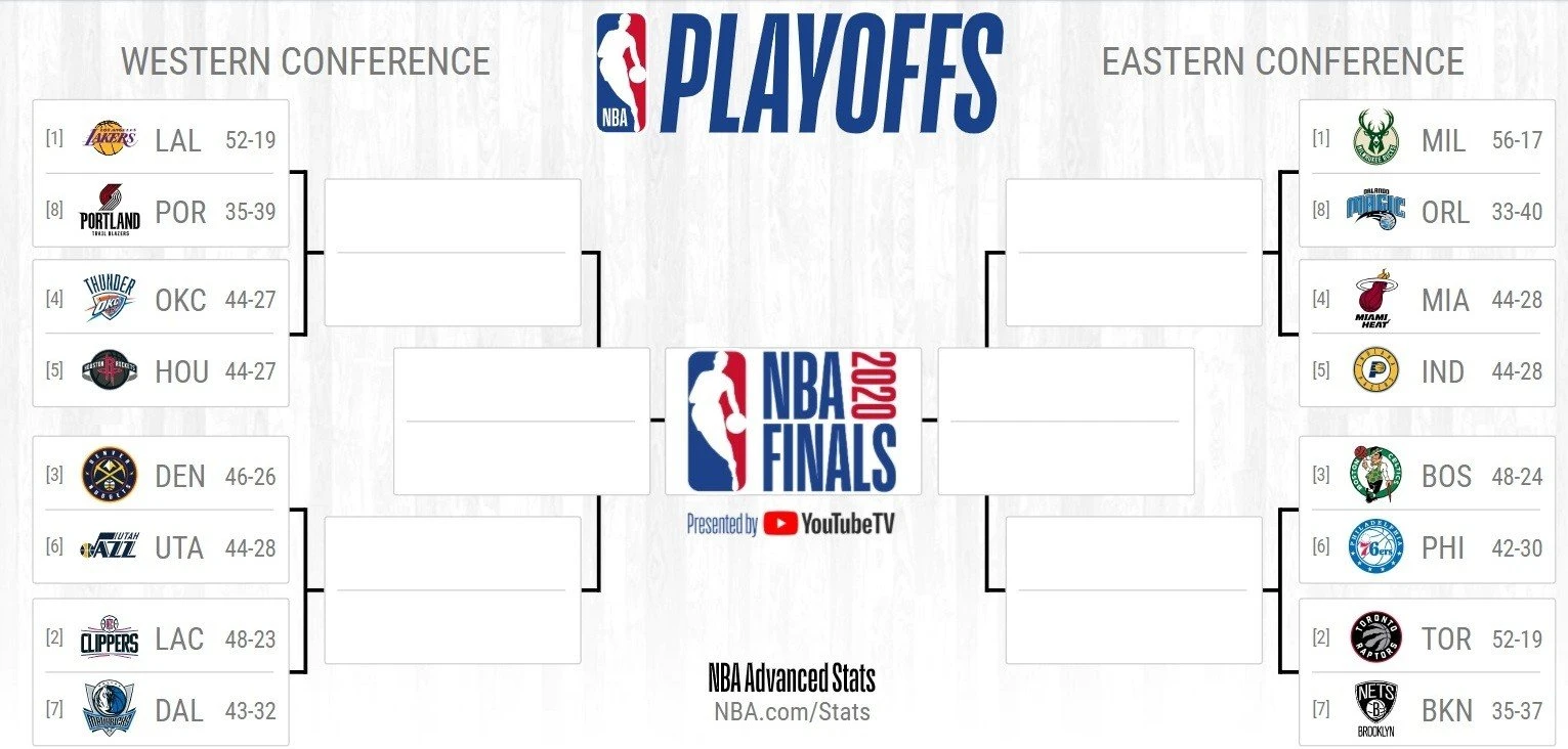 nba-play-off-brucket.jpg