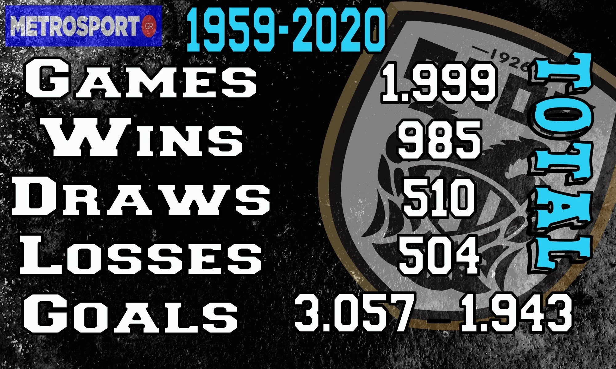paok-total-games.jpg