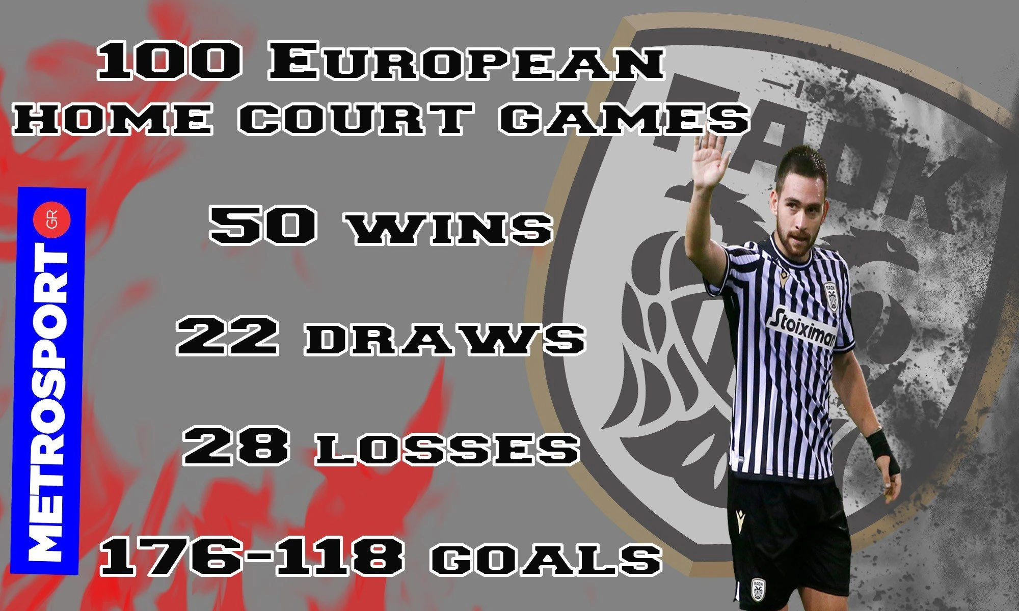 paok-100-games.jpg