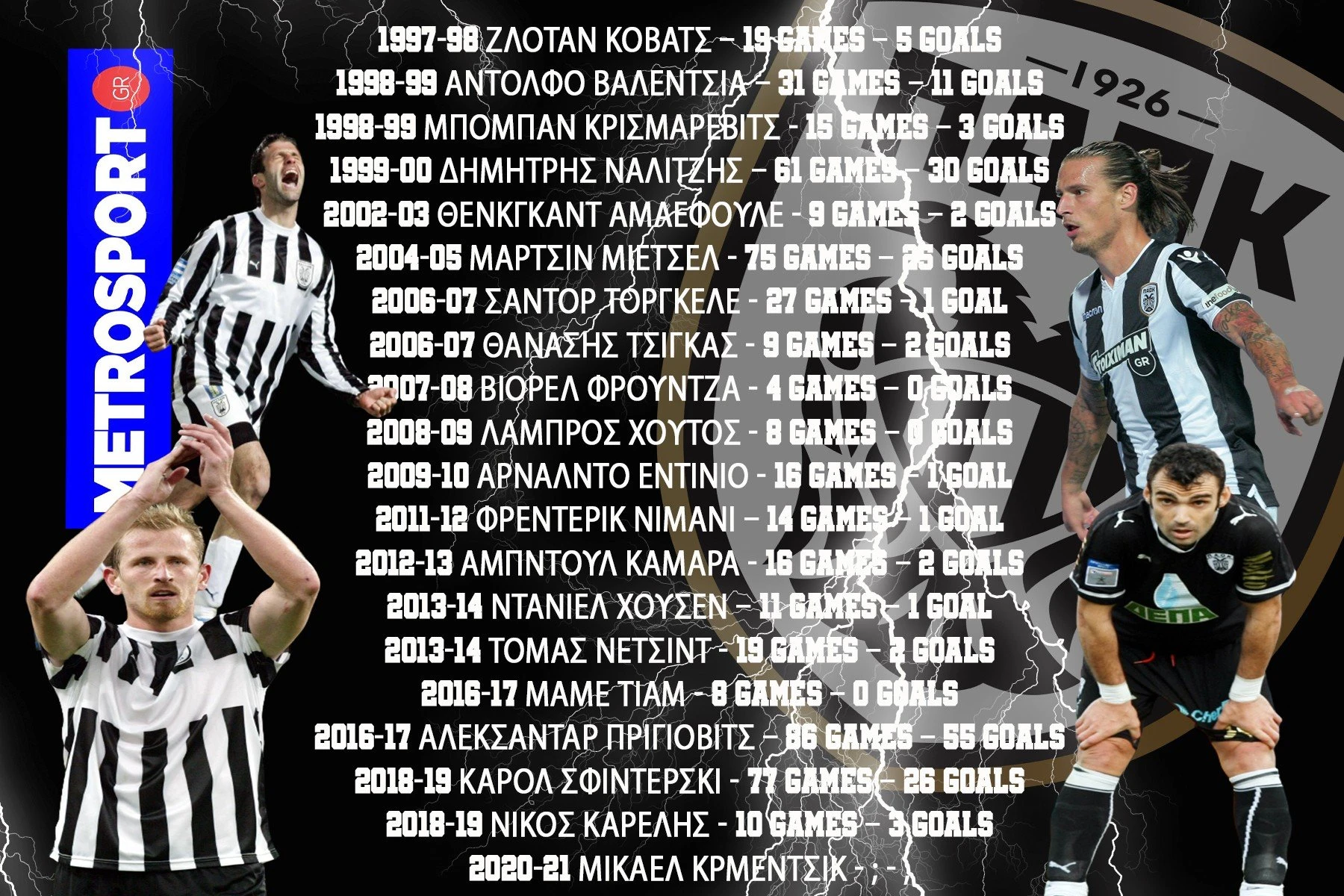 paok-transfers-winter-center-for-2.jpg