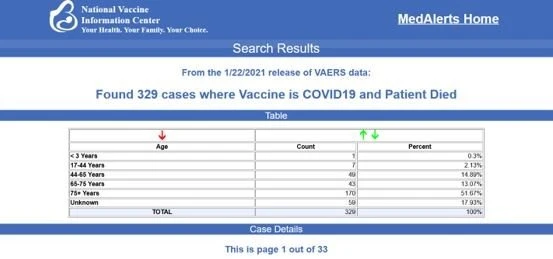 covid-19-vaccine-usa-pinakas.JPG