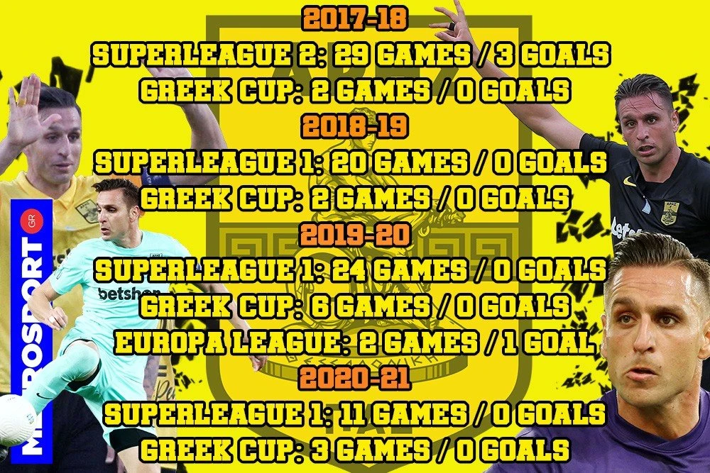 delizisis-100-games-aris.jpg