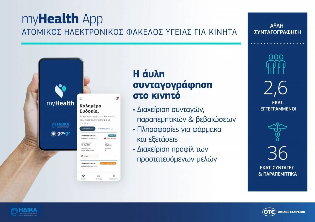 myhealth-infographic-gr-1280x903.jpg