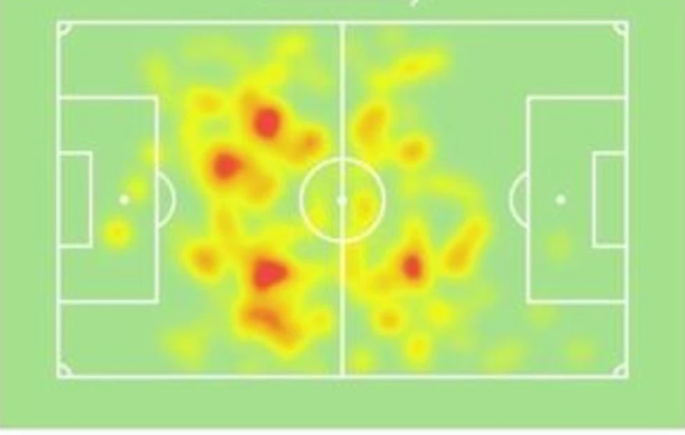 heatmap-anderson-esiti.jpg