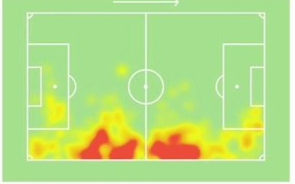 heatmap-loukasteilor.jpg
