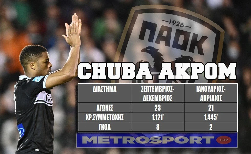 akpom-paok.jpg