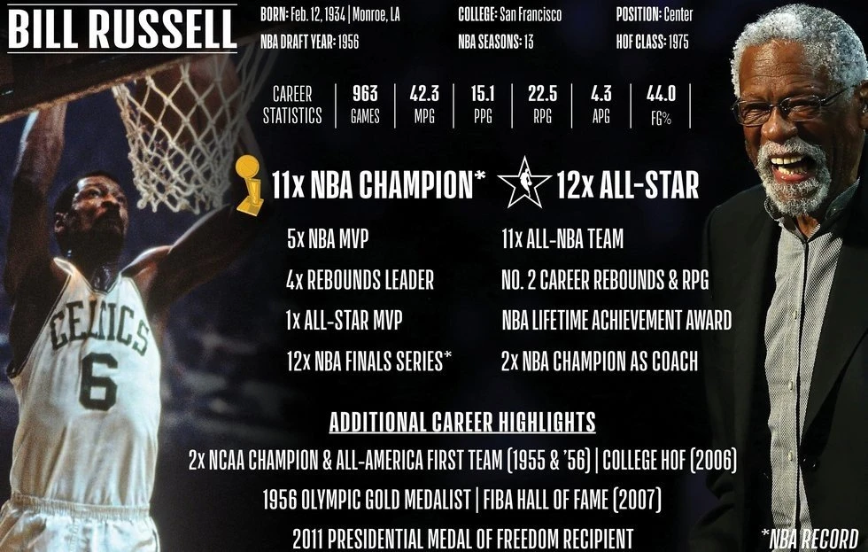 bill-russell.jpg