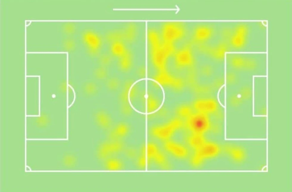 heatmap-iturbe.jpg