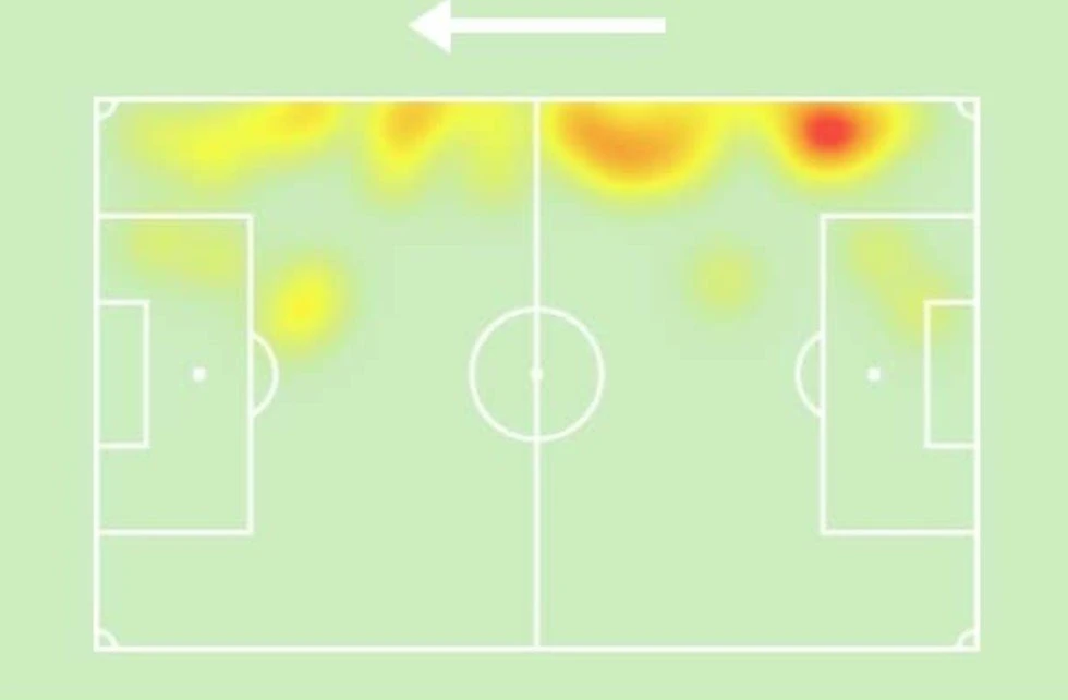 heatmap-luratzis.jpg