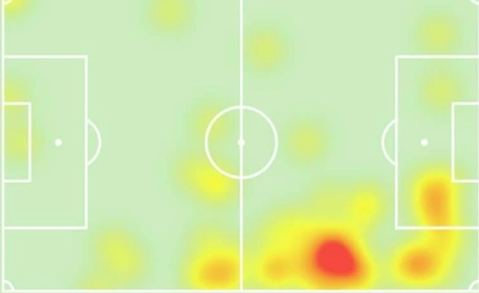 tsaousis-heatmap-olympiacos.jpg