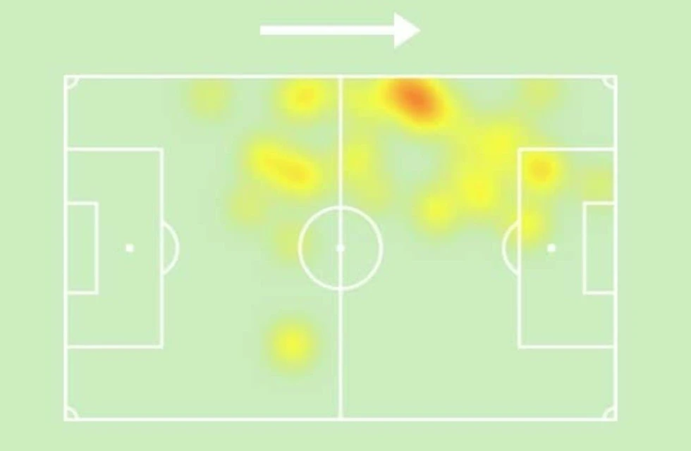 heatmap-konstantelias.jpg