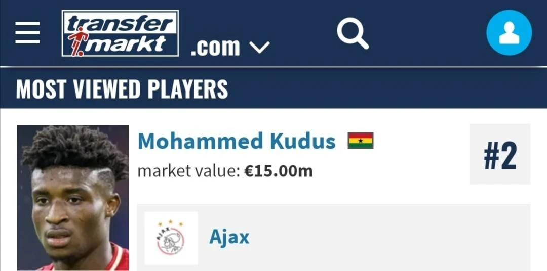 kudus-transfermarkt.jpg
