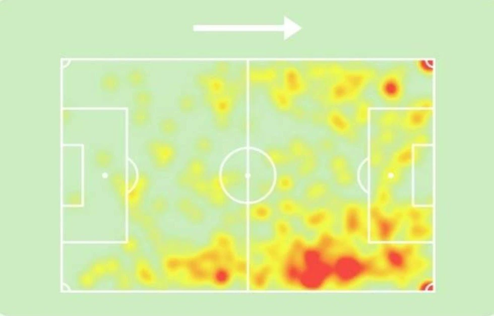 narey-heatmap.jpg