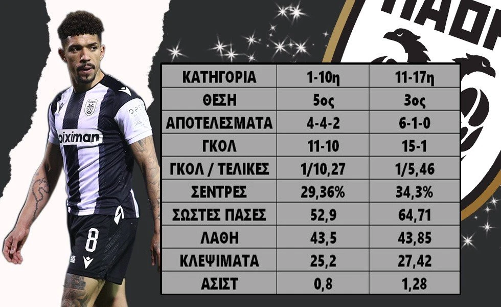 paok-11-17th-3.jpg