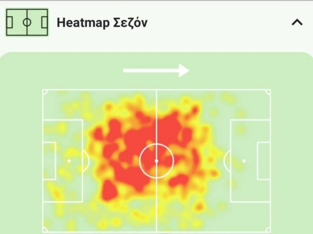 heatmap-season.jpg