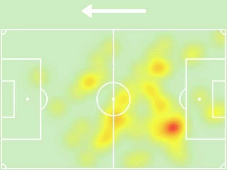 heatmap-vs-olympiacos.jpg