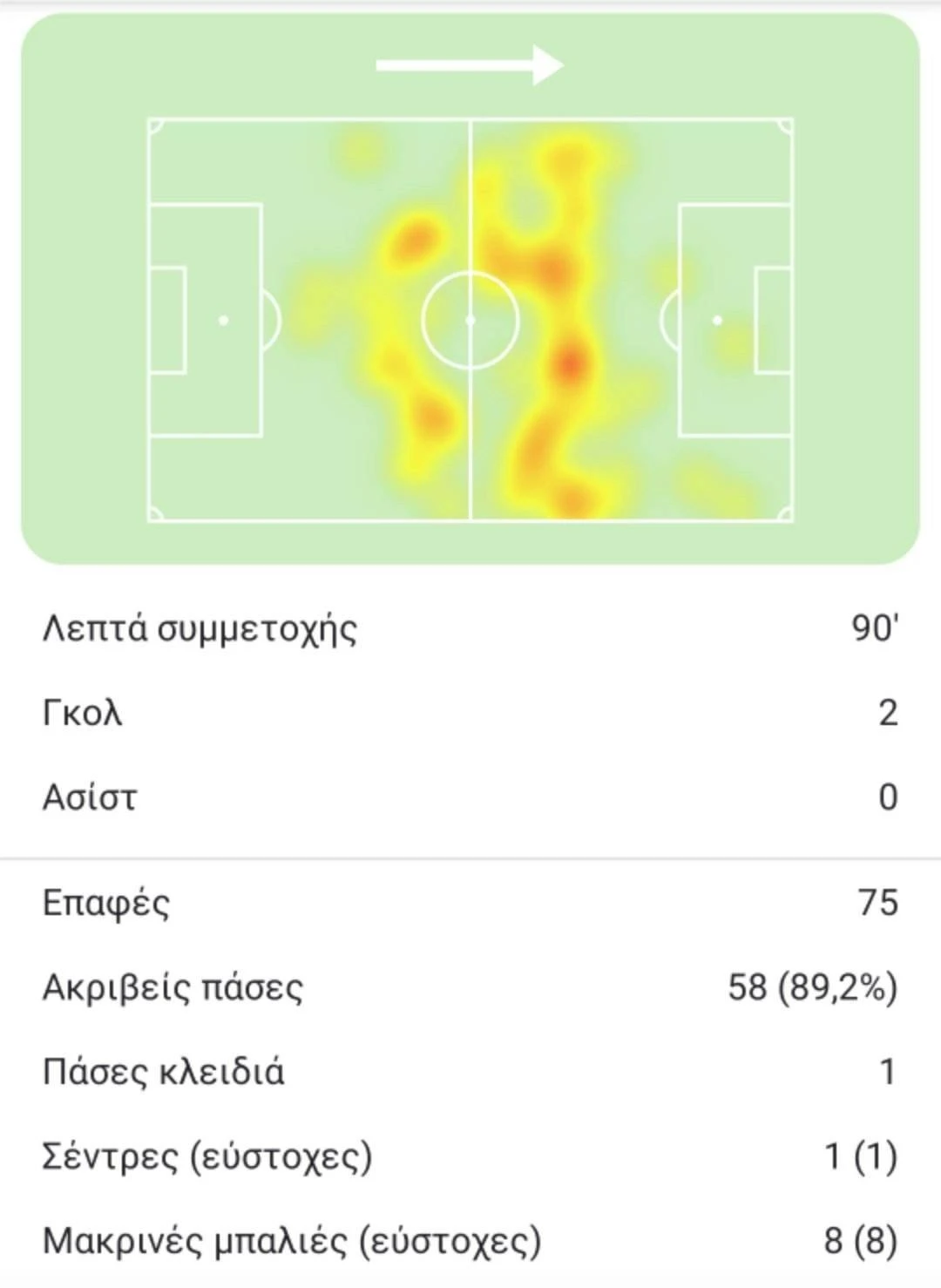 dantas-heatmap.jpg