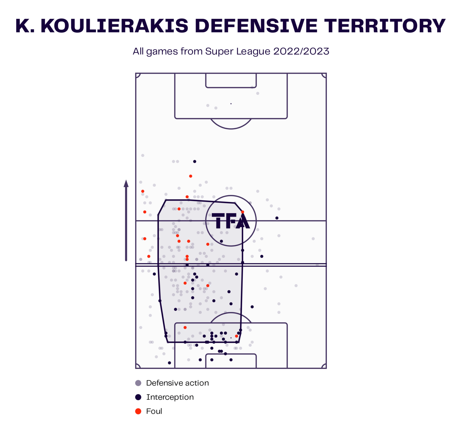 k-koulierakis-defensive-territory-1536x1442.png
