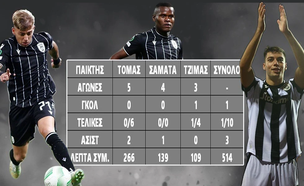 paok-center-for-5-games.jpg