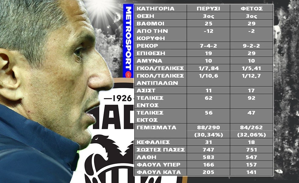 paok-1st-round-2.jpg