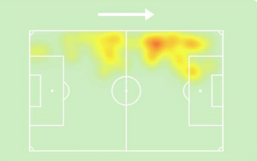 heatmap-saveiro.jpg
