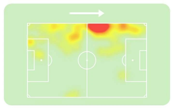 heatmap-juankar.jpg