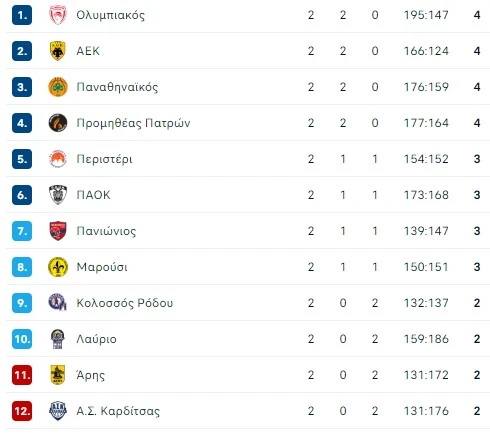 vath-basket.jpg