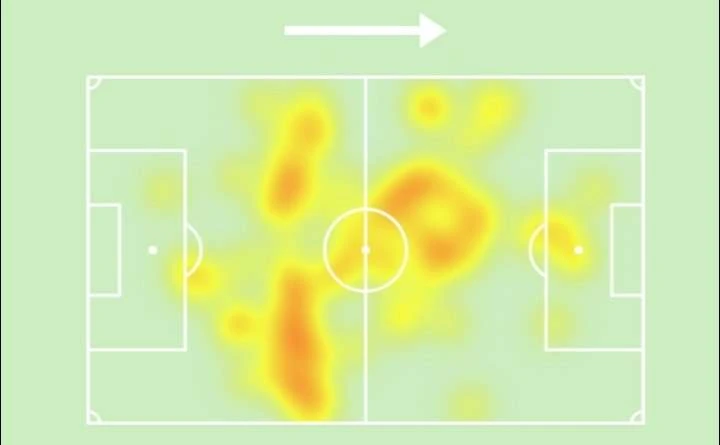 heatmap-camara.jpg
