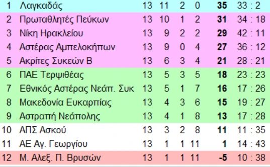 3-2dXoD.png
