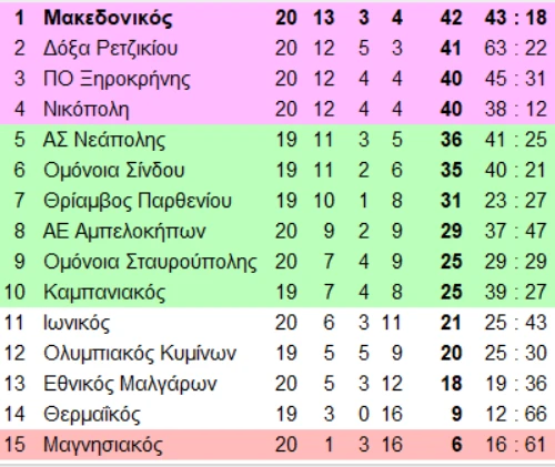 2-0ugJF.png