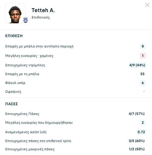 tetteh2.png