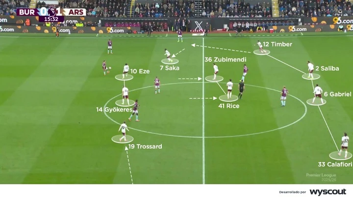 arsenal-tactical-12345.jpeg