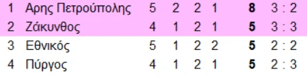 5-OSI4j.bmp