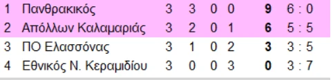 gh31-4p7ap.bmp