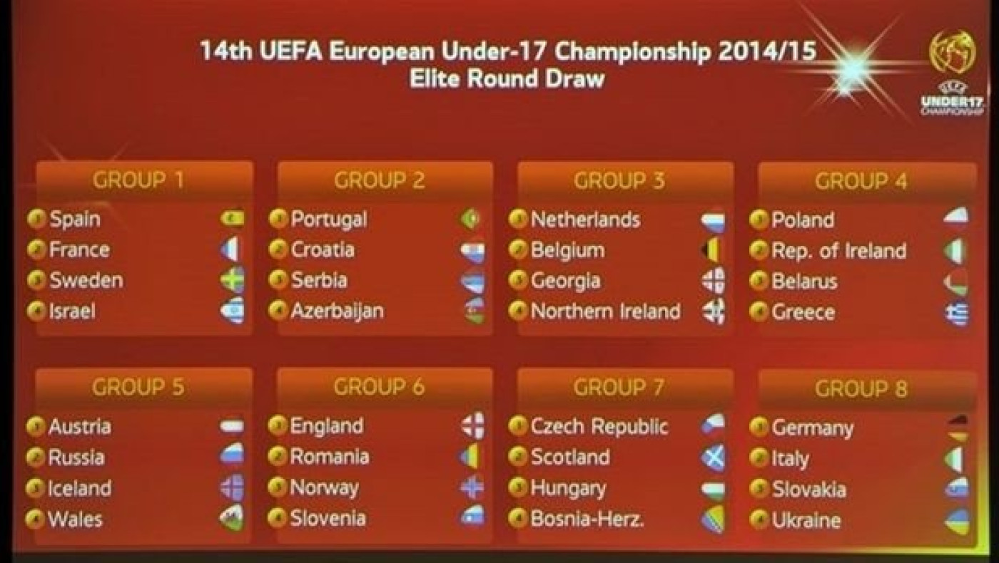 Οι αντίπαλοι της Εθνικής Παίδων