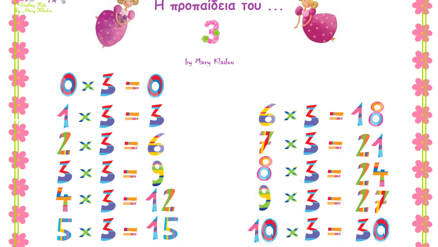 Προπαίδεια του τρία