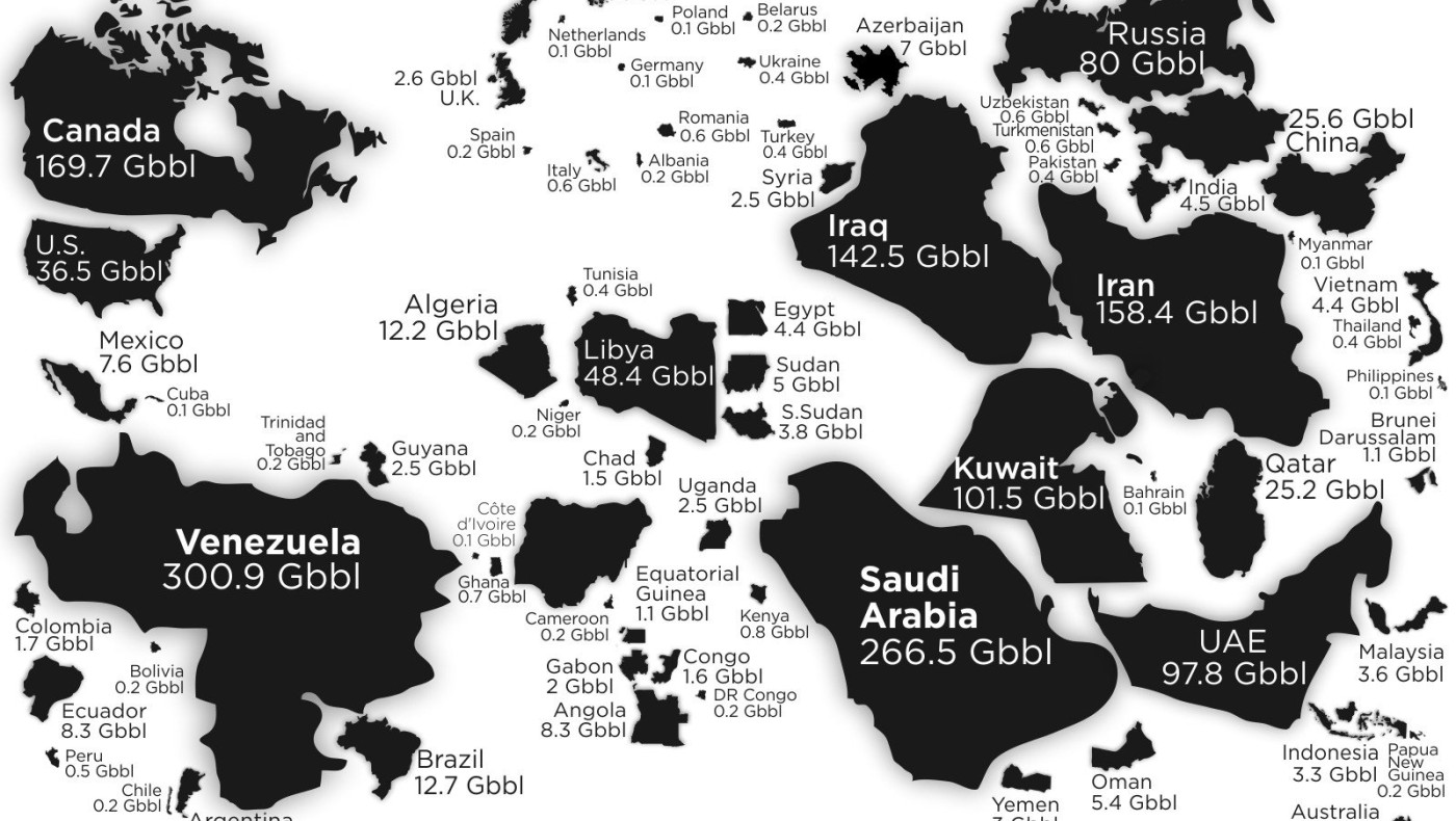 Γιατί ενδιαφέρονται όλοι για το πετρέλαιο της Λιβύης