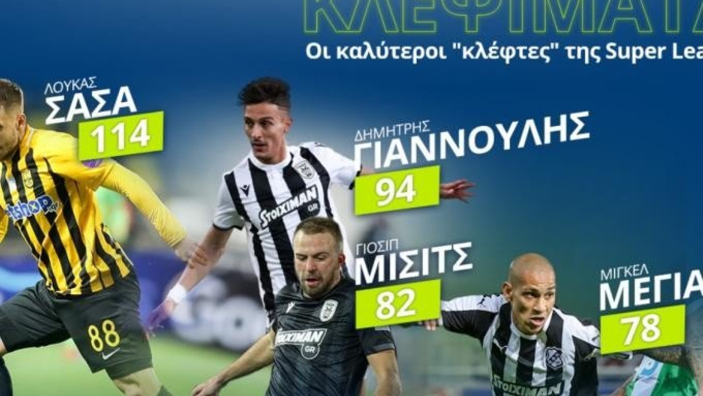 Πρώτος σε κλεψίματα ο Σάσα, δεύτερος ο Γιαννούλης!