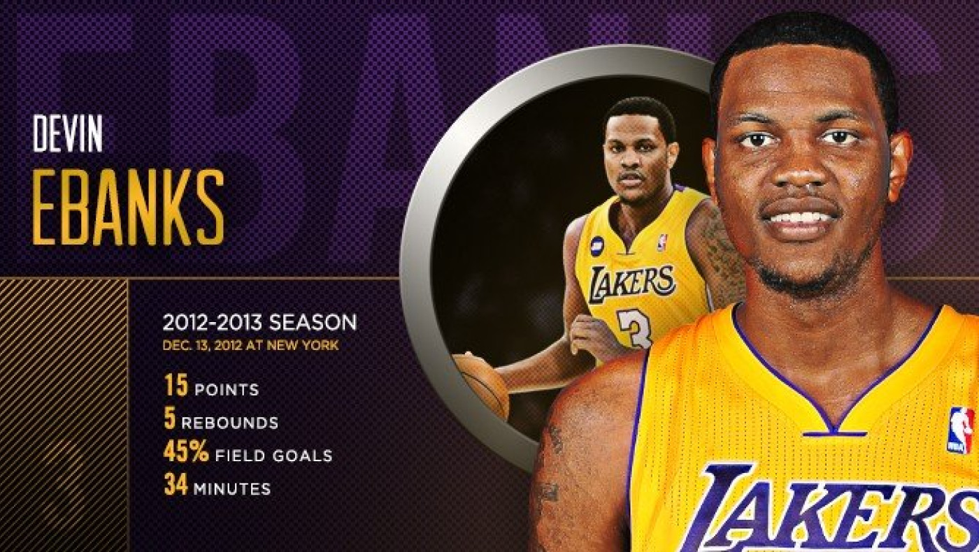 Ηρακλής: Έκλεισε ο Ίμπανκς σύμφωνα με Αμερικανό δημοσιογράφο