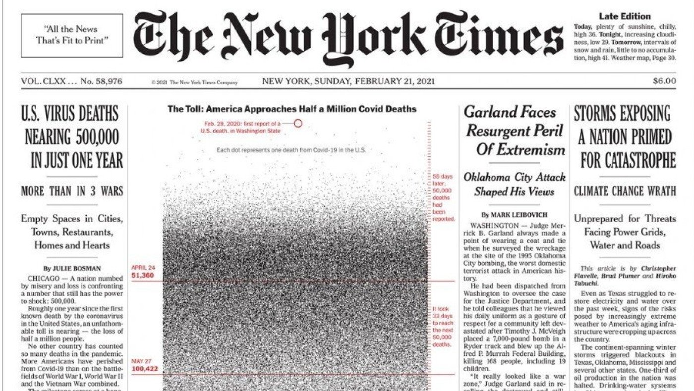 New York Times: Συγκλονιστικό πρωτοσέλιδο για τα θύματα της πανδημίας!