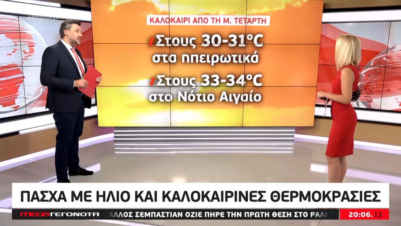 Mε τι καιρό θα κάνουμε Πάσχα; - Η πρόγνωση του Γιάννη Καλλιάνου