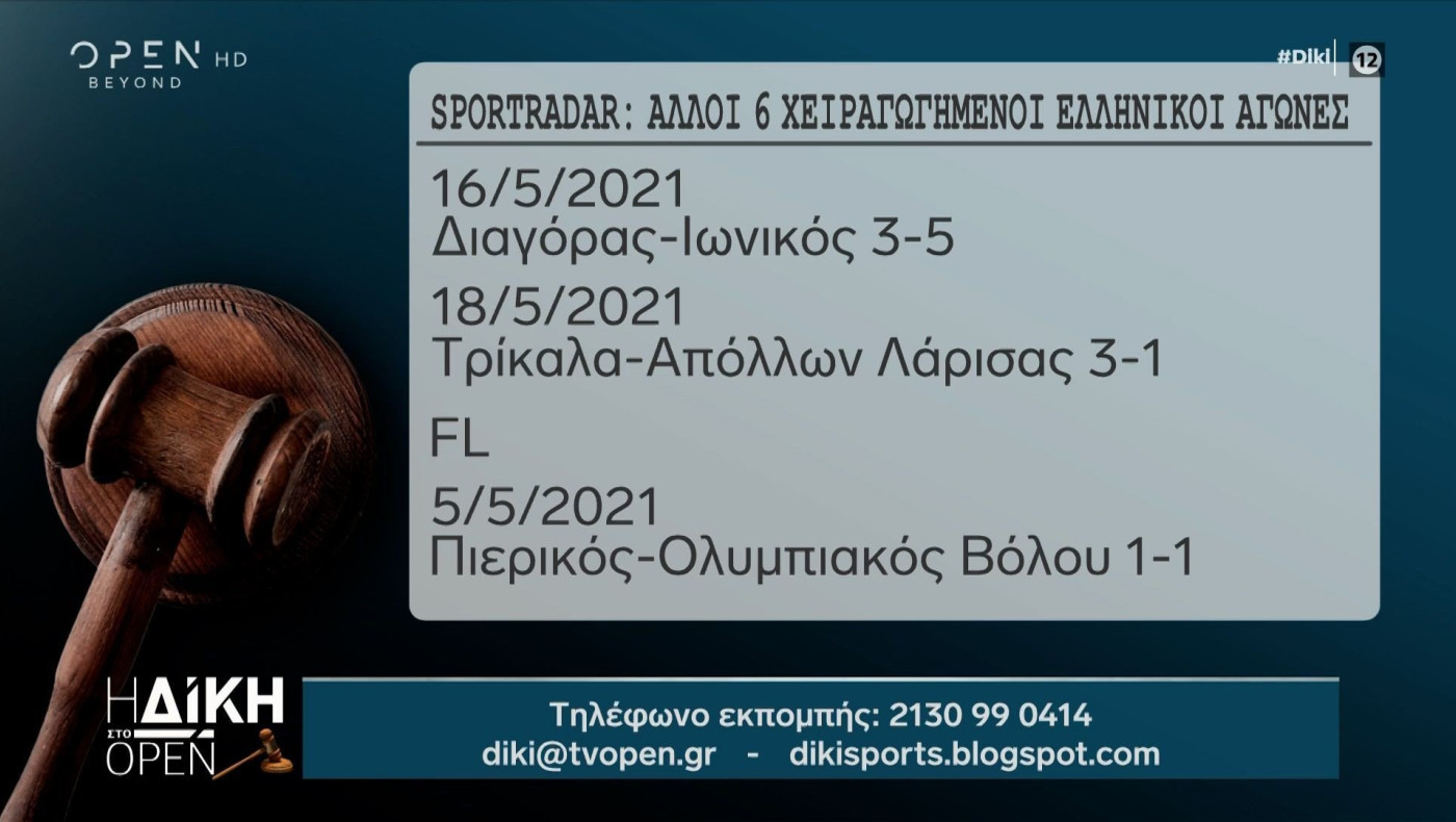 Sportradar: Άλλοι 6 χειραγωγημένοι ελληνικοί αγώνες