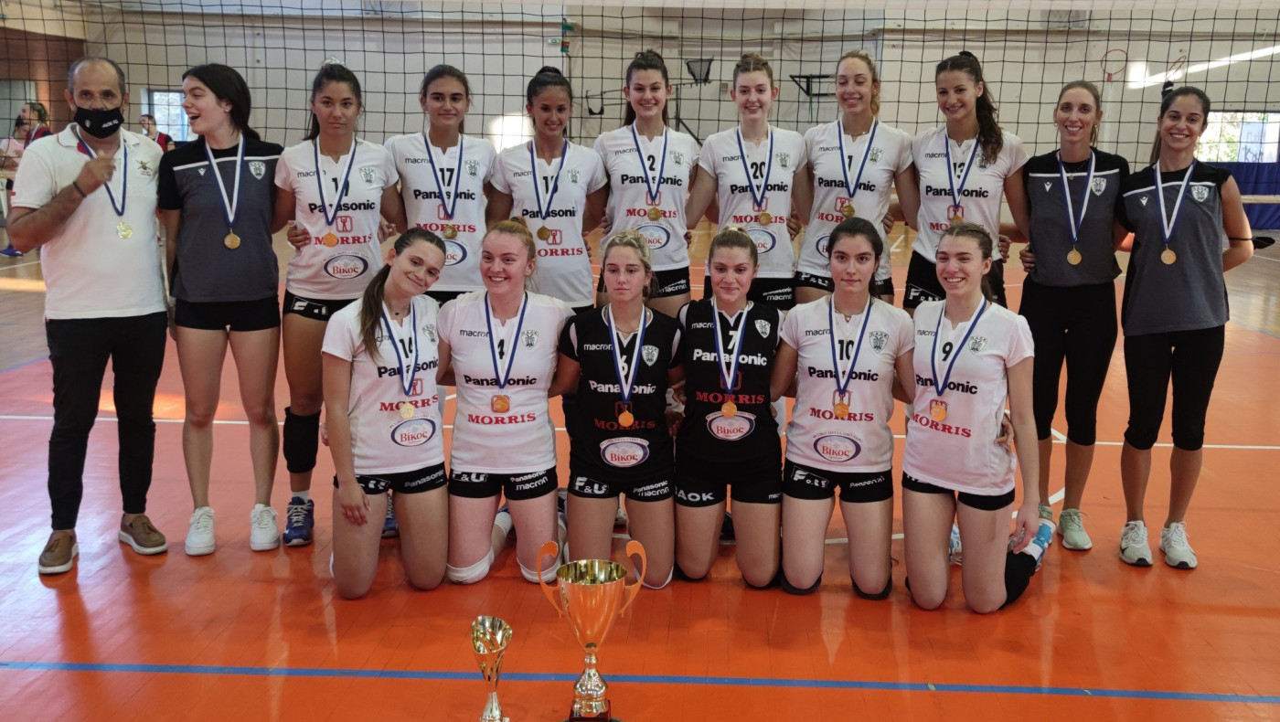 Ο ΠΑΟΚ Πρωταθλητής Κ20 κοριτσιών ΕΠΕΣΘ