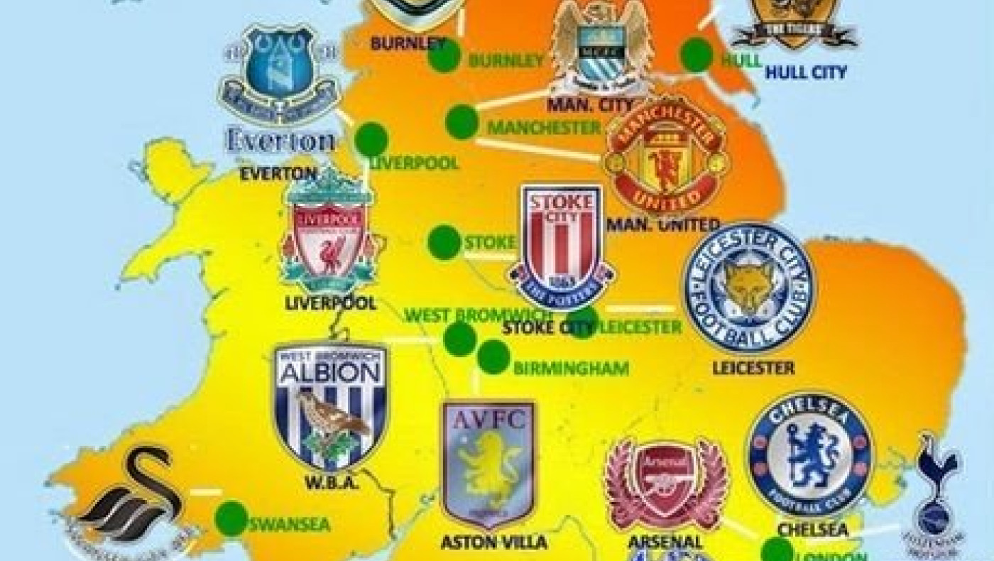 Premier League: Το «DNA» των 20 συλλόγων! (pic)