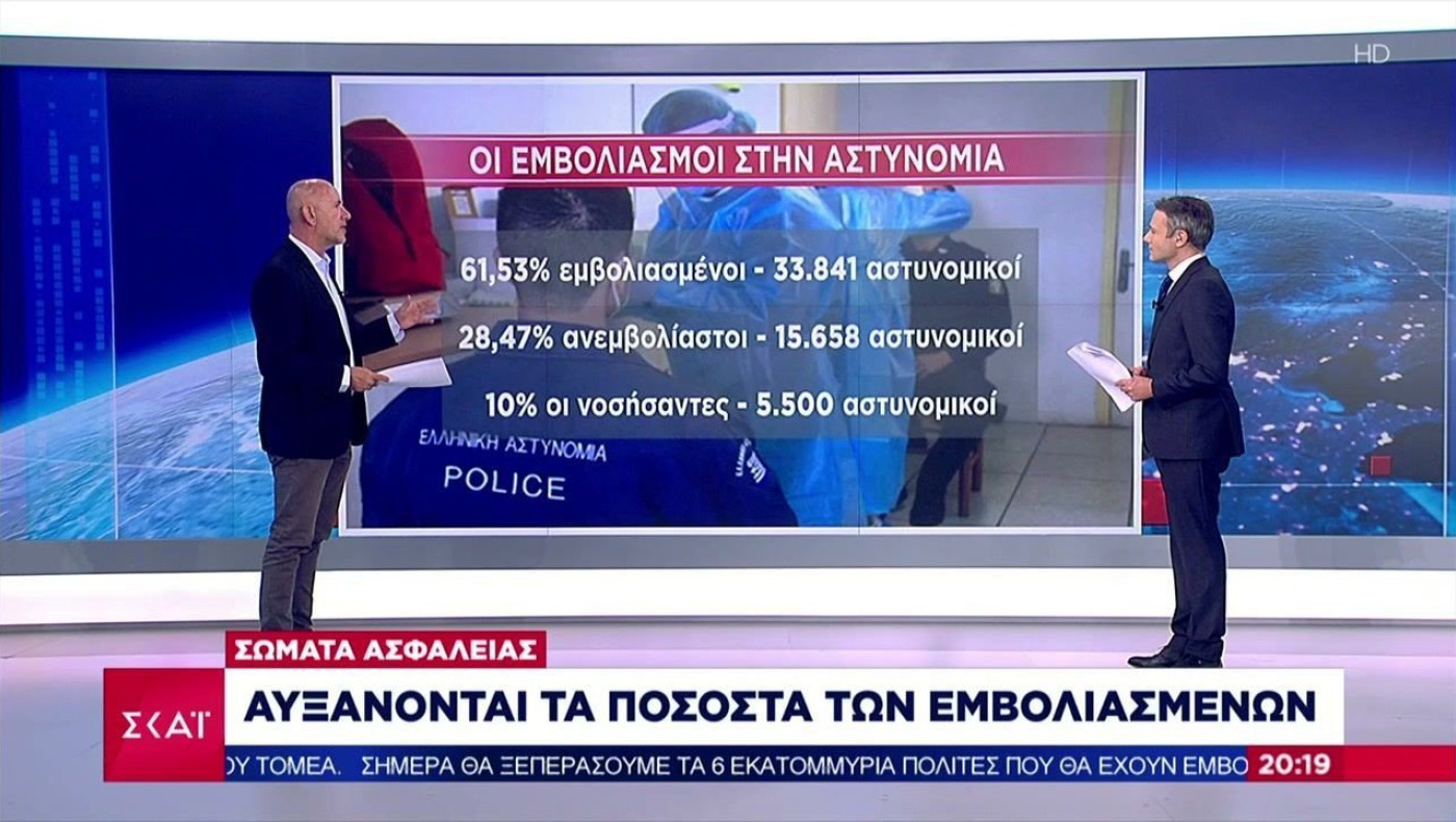 Σώματα Ασφαλείας: Αυξάνονται τα ποσοστά εμβολιασμών -Αναλυτικά τα στοιχεία